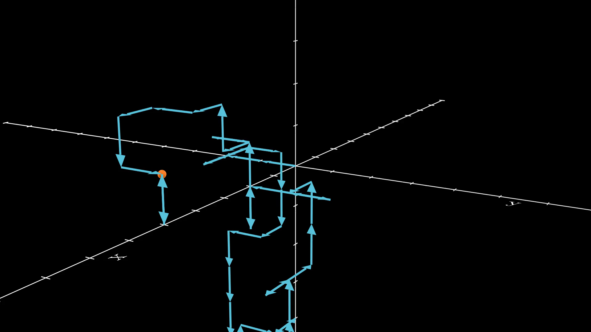 RandomWalk